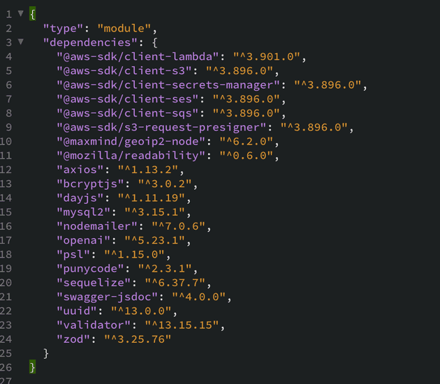 A typical package.json dependency list